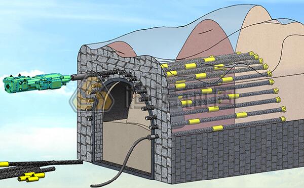 自鉆式管棚 自鉆式管棚